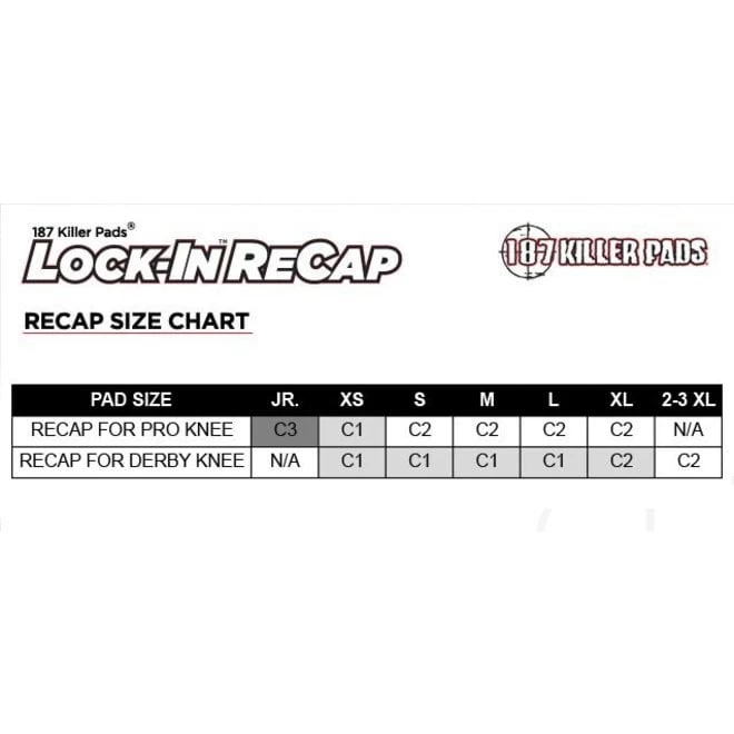 187 Knee Pad Recaps – Image 4